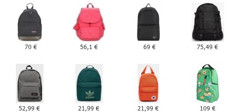 4.602 Backpacks έχουμε στο tsantes.gr
