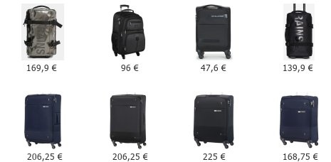 401 Υφασμάτινες Βαλίτσες έχουμε στο tsantes.gr
