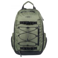 τσάντα element scheme ...