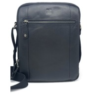 τσάντα my wallets ...