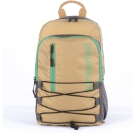 σακίδιο πλάτης ...