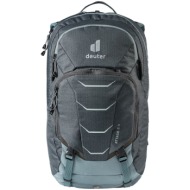 σακίδιο πλάτης deuter ...