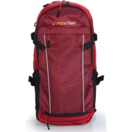 σακίδιο πλάτης ...