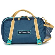 μπανάνα columbia echo ...