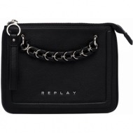 πορτοφολι replay ...