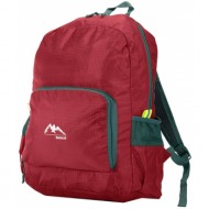 σακιδιο αναδιπλουμενο ...