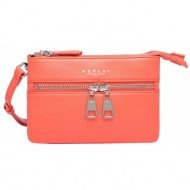 τσαντα ωμου replay ...