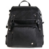 τσαντα πλατης thiros ...