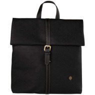 τσαντα πλατης thiros ...