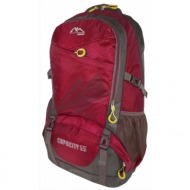 σακιδιο benzi bz5285 ...