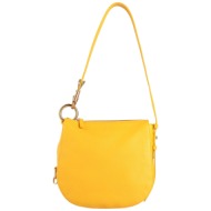 burberry τσαντες τσάντες ...