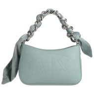 armani exchange τσαντες ...