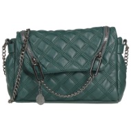 le pandorine τσαντες ...