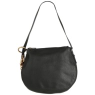 burberry τσαντες τσάντες ...