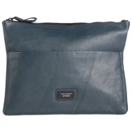 piquadro τσαντες τσάντα ...