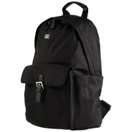 cerruti 1881 τσαντες σακίδιο πλάτης