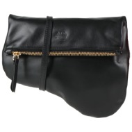 atp atelier τσαντες ...