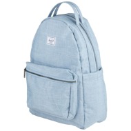 herschel supply co. τσαντες σακίδιο πλάτης