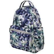 herschel supply co. τσαντες σακίδιο πλάτης