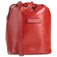 the bridge τσαντες τσάντες ταχυδρόμου