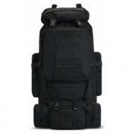 σακίδιο πλάτης ...