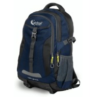 σακίδιο πλάτης ...