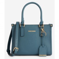 geox handbag blue outer part - polyurethane; lining - polyester