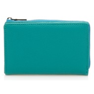 πορτοφόλι βεραμάν ...