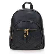 τσάντα πλάτης μαύρη ...