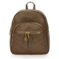 τσάντα πλάτης πράσινο ...