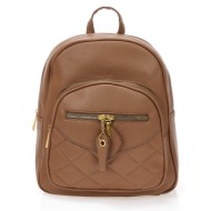 τσάντα πλάτης καφέ δερματίνη με πολλαπλές θήκες καφε