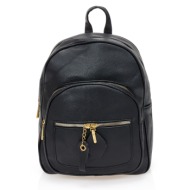 σακίδιο πλάτης σε μαύρη ...