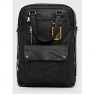 σακίδιο πλάτης ...