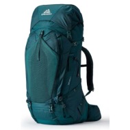 σακίδιο πλάτης gregory ...