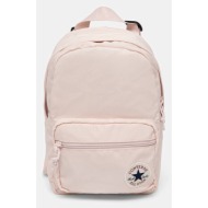 σακίδιο πλάτης converse υλικό 1: 100% πολυεστέρας
υλικό 2: 100% πολυεστέρας