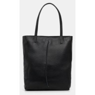 δερμάτινη τσάντα ...