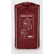 fjallraven kanken ολόκληρο το προϊόν: 100% βινύλ