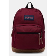σακίδιο πλάτης jansport υλικό 1: 100% πολυεστέρας
υλικό 2: 100% δέρμα βοοειδών