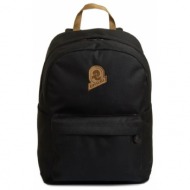 τσάντα πλάτης invicta ...