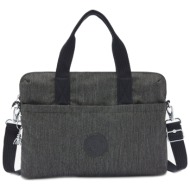 χαρτοφύλακας kipling ...