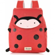 παιδικό σακίδιο πλάτης samsonite happy sammies eco backpack s+ 142476-9676 ladybug lally