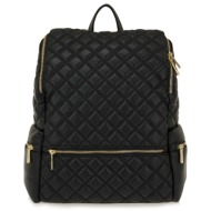 backpack σχέδιο: s635e2069