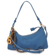 τσαντες ωμου σχέδιο ...