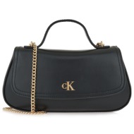 τσαντες χειρος σχέδιο ...