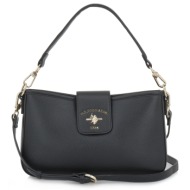 τσαντες ωμου σχέδιο ...