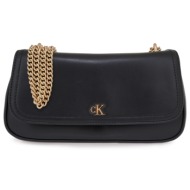 τσαντες ωμου σχέδιο ...