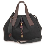 τσαντες χειρος σχέδιο: w618r5619