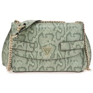 τσαντες ωμου σχέδιο ...