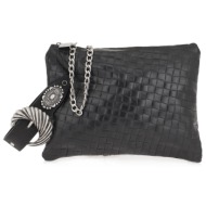 wristlet σχέδιο ...