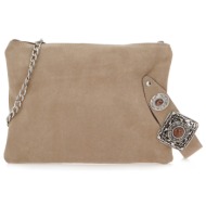 wristlet σχέδιο ...